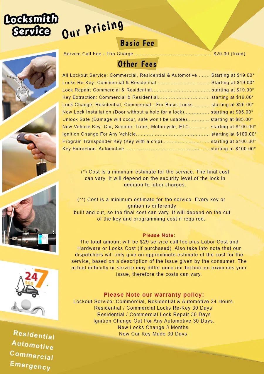 Los Angeles Emergency Lock & Door, Los Angeles, CA 310-602-7230